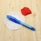 1/4 Stück Unsichtbare-Tinte-Stift, Spionage-Stift mit UV-Licht – Zauberstift für Geheimbotschaften, Schatzkisten-Preise, Kindergeburtstag-Mitgebsel, Spielzeug & Geschenk